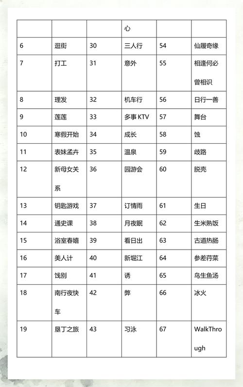 星辰变全文在线阅读 - 经典修真小说