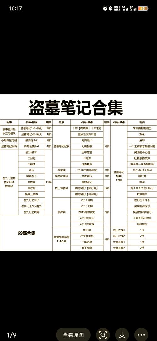 池莉小说在线阅读 | 精选池莉经典作品全集免费阅读