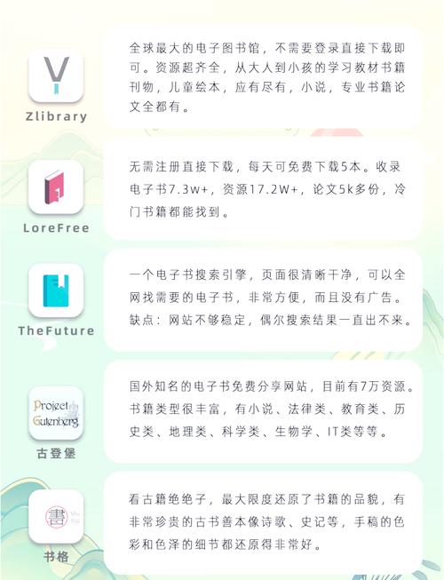 免费电子书在线阅读 | 海量经典小说免费读