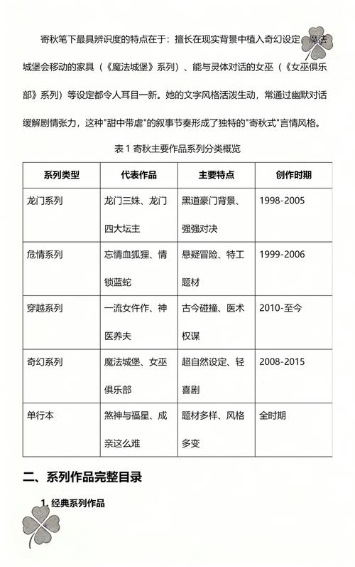 努努书坊 | 海量小说免费在线阅读平台
