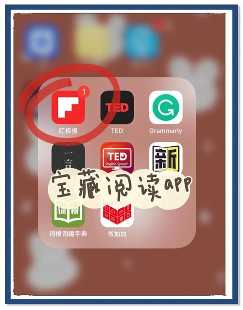 在线英语阅读助手|AI智能翻译+分级阅读,轻松提升英语水平