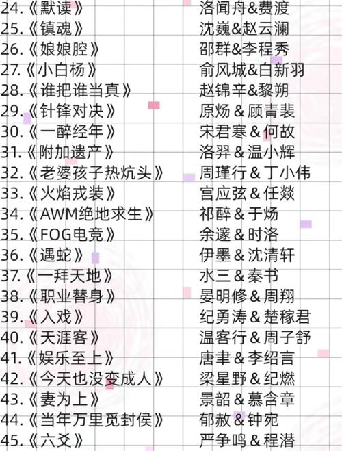 财运天降小说全文免费阅读-财运天降完整版在线
